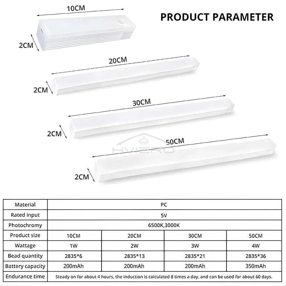 Veilleuse LED Capteur de Mouvement Sans Fil – Rechargeable USB | Magnétique | Blanc & Blanc Chaud | 10 à 50 cm